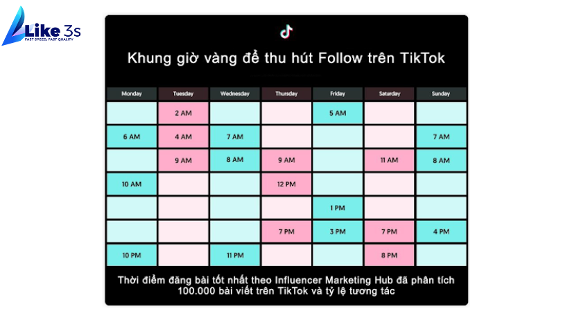 video tiktok Viral